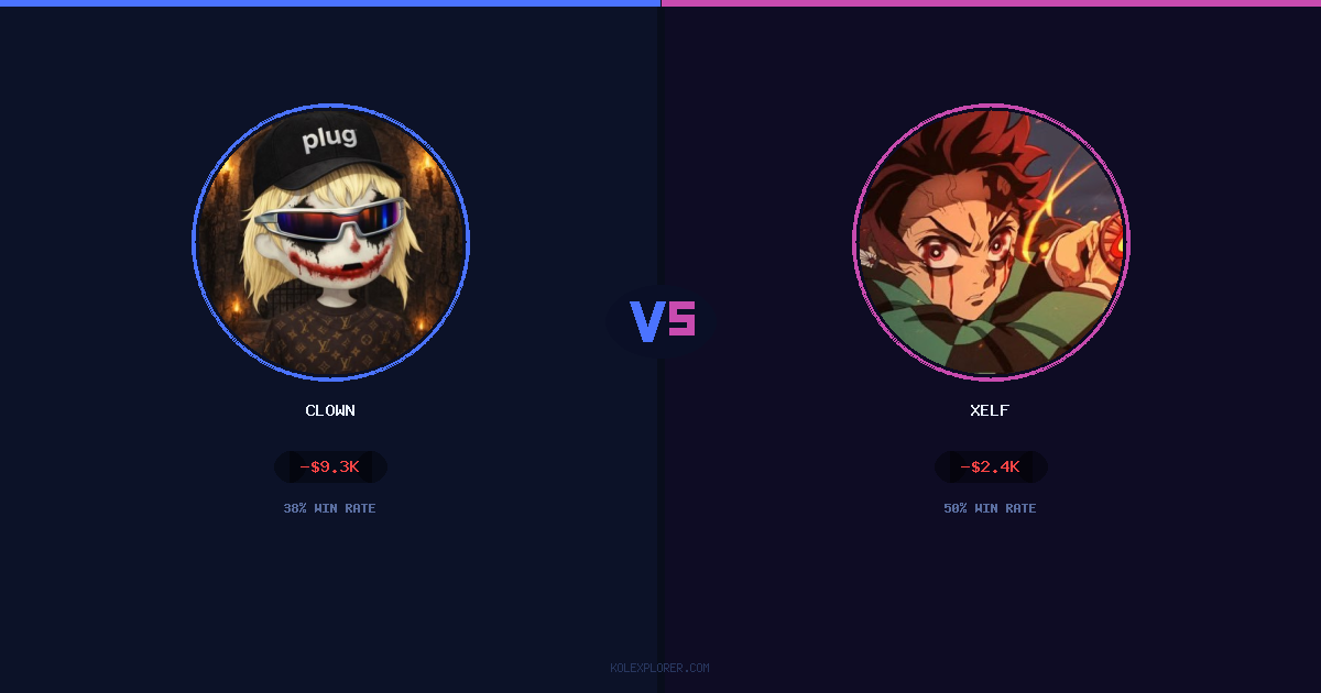Clown vs Xelf preview
