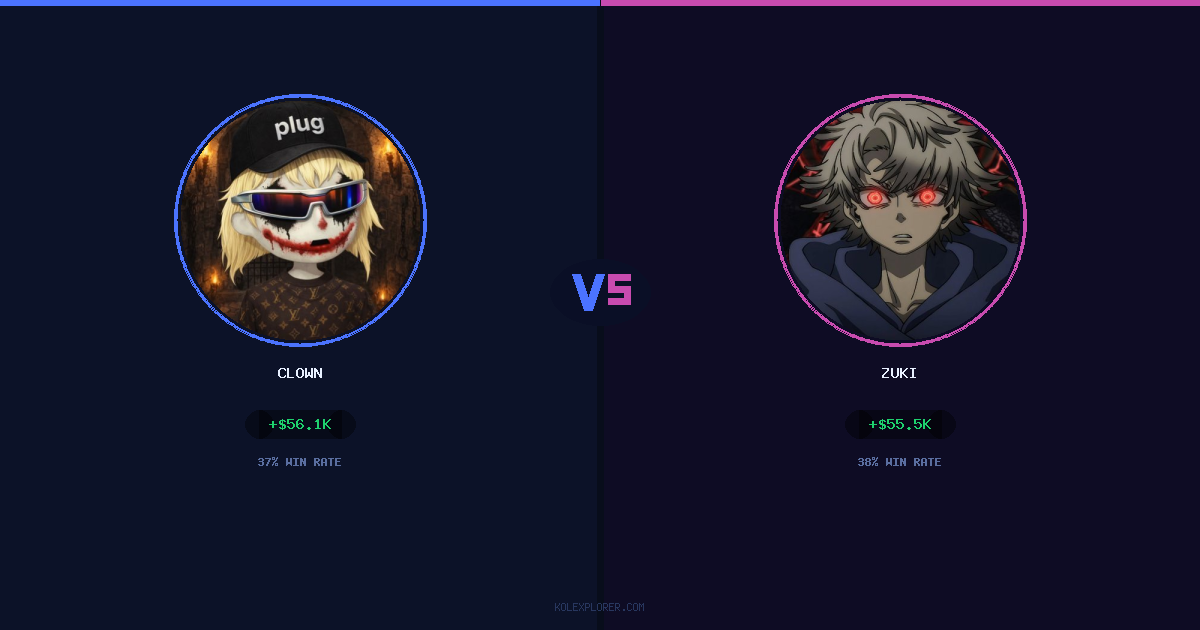 Clown vs Zuki preview