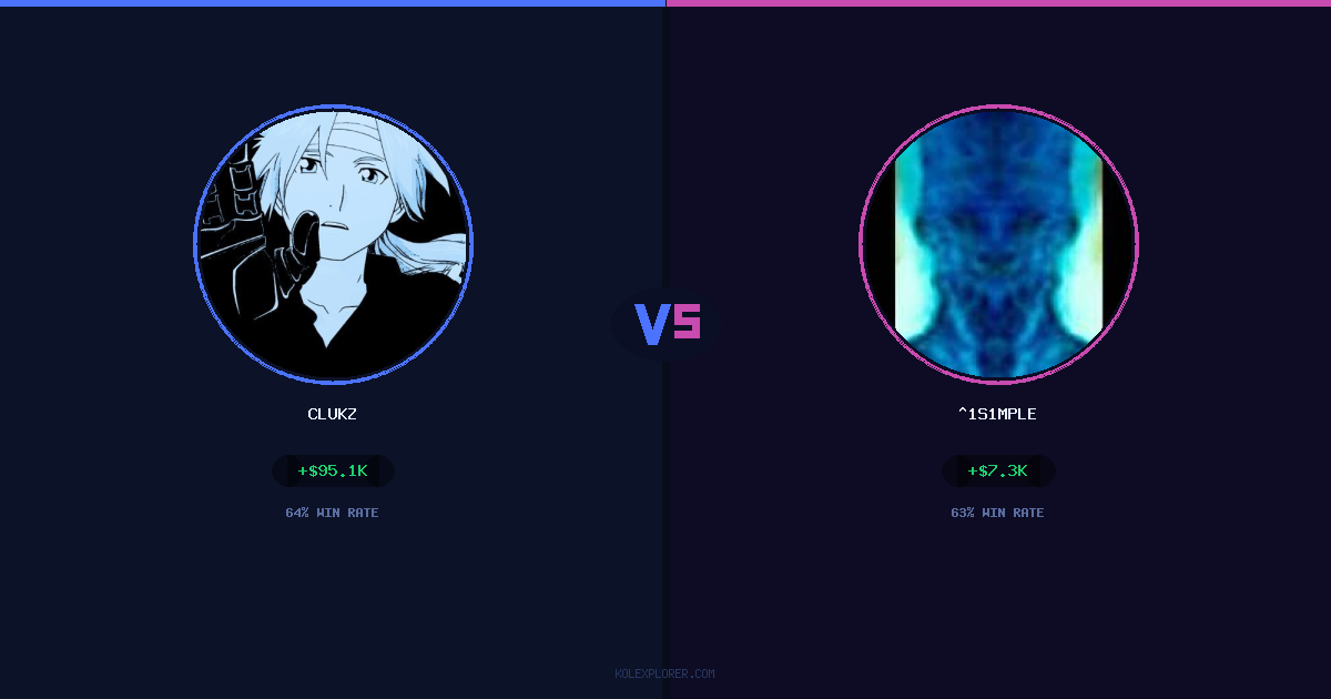 Clukz vs ^1s1mple preview