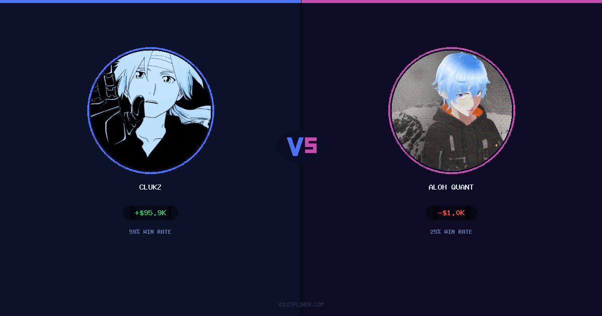 Clukz vs Aloh Quant preview