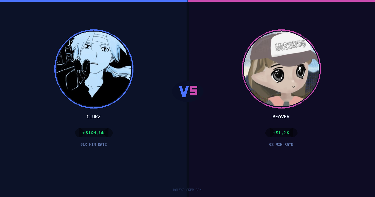 Clukz vs Beaver preview