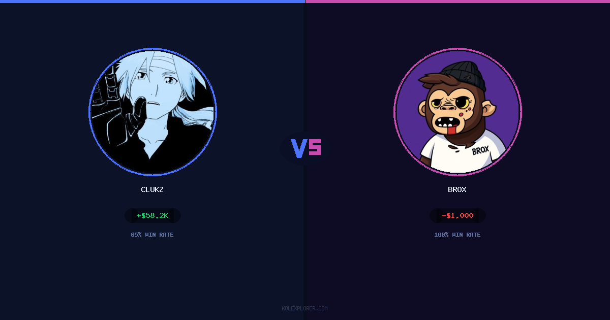 Clukz vs Brox preview