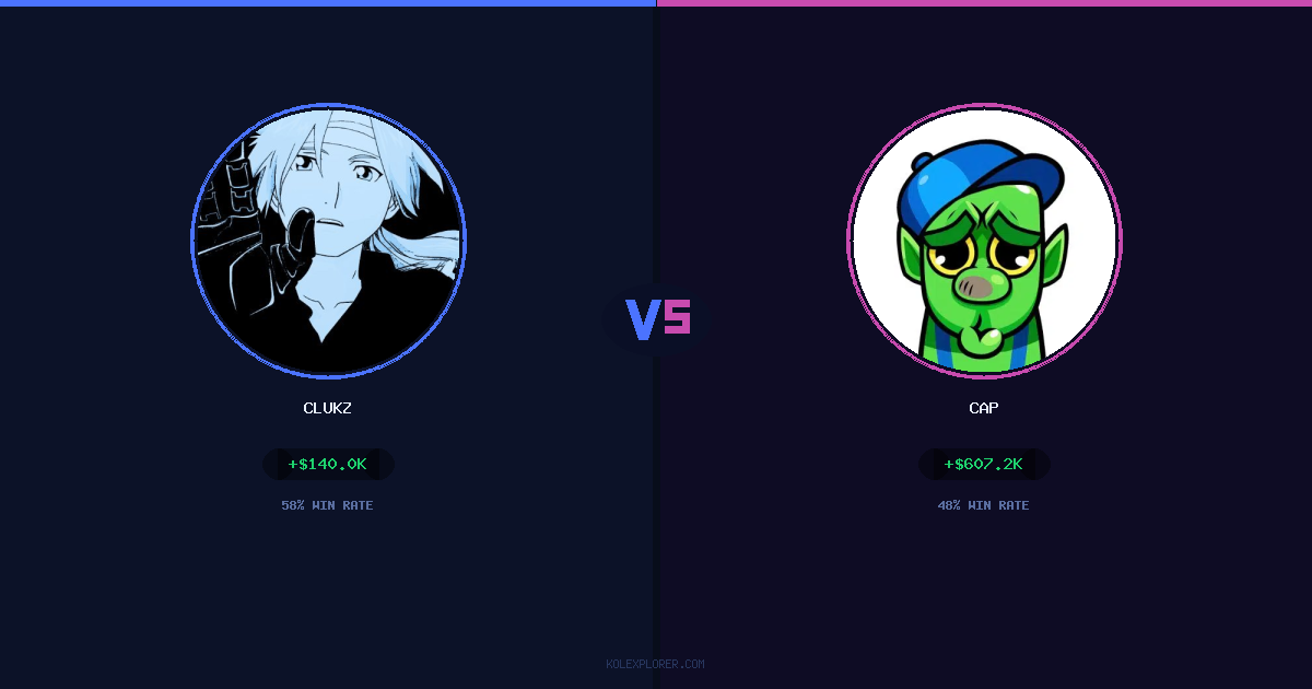 Clukz vs Cap preview