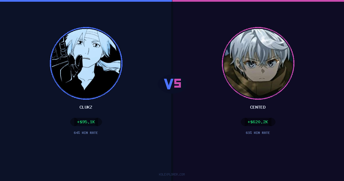 Clukz vs Cented preview