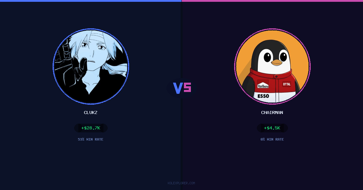 Clukz vs Chairman preview