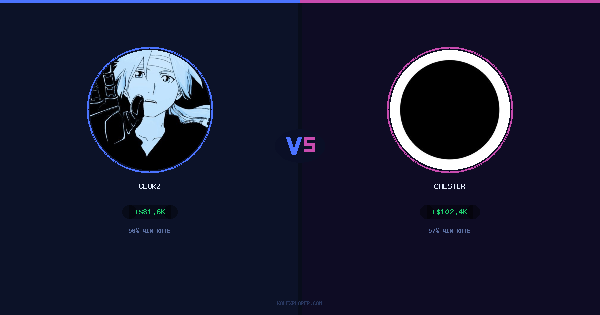 Clukz vs Chester preview