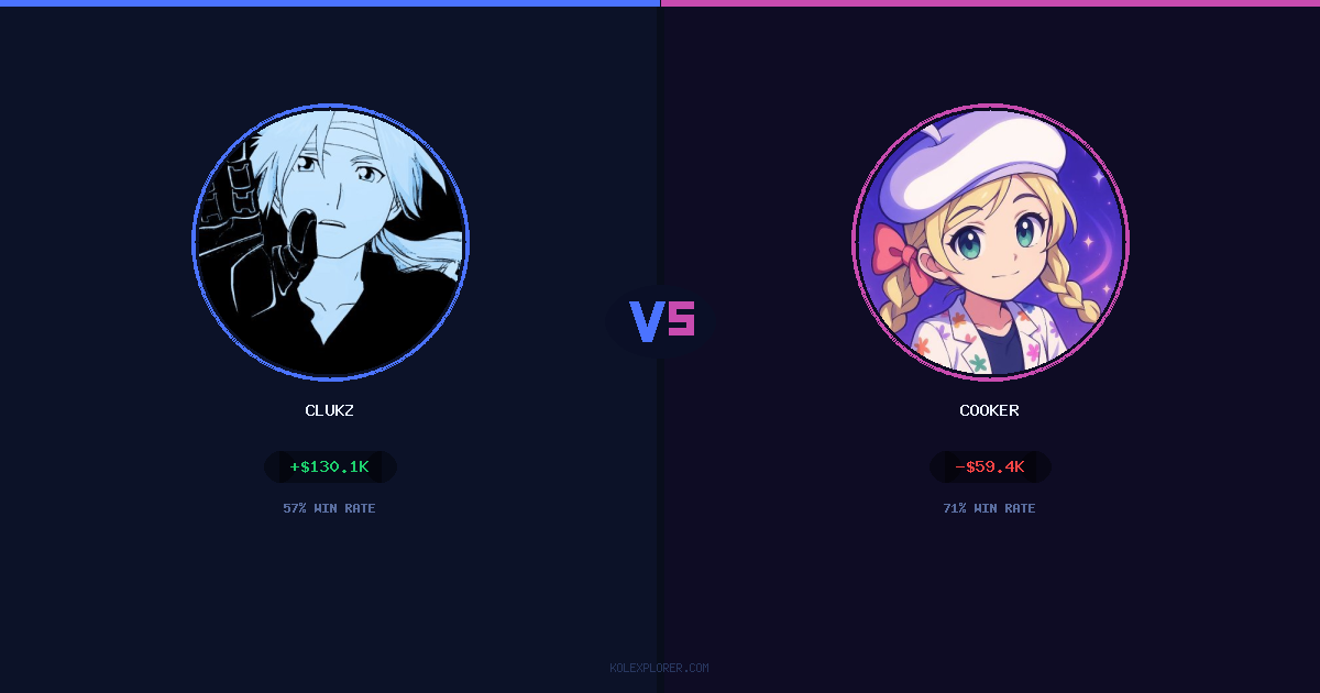 Clukz vs Cooker preview