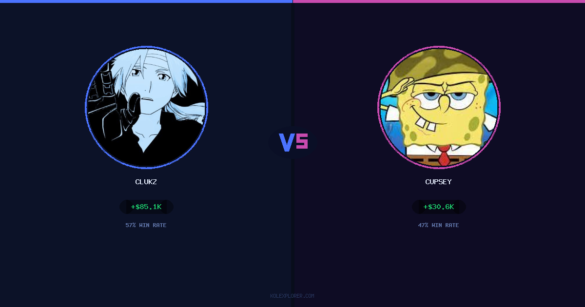 Clukz vs Cupsey preview