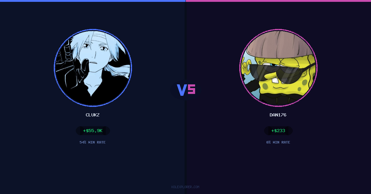 Clukz vs Dan176 preview