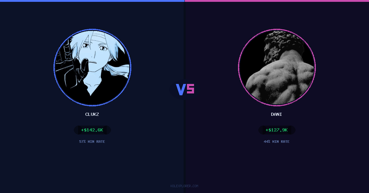 Clukz vs Dani preview