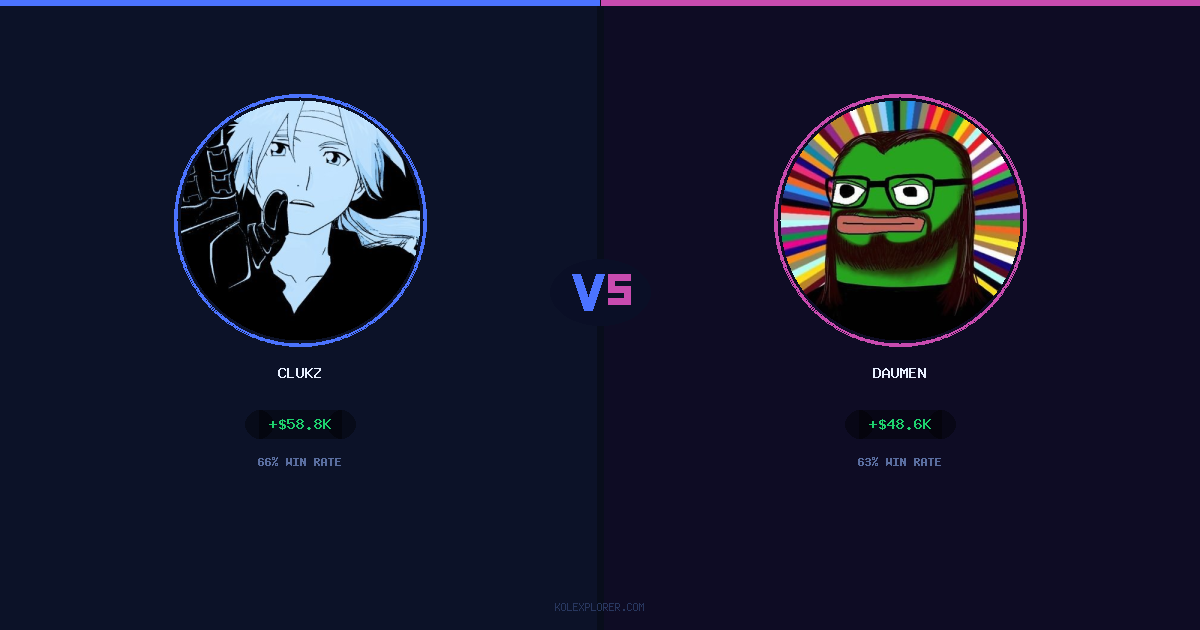 Clukz vs Daumen preview