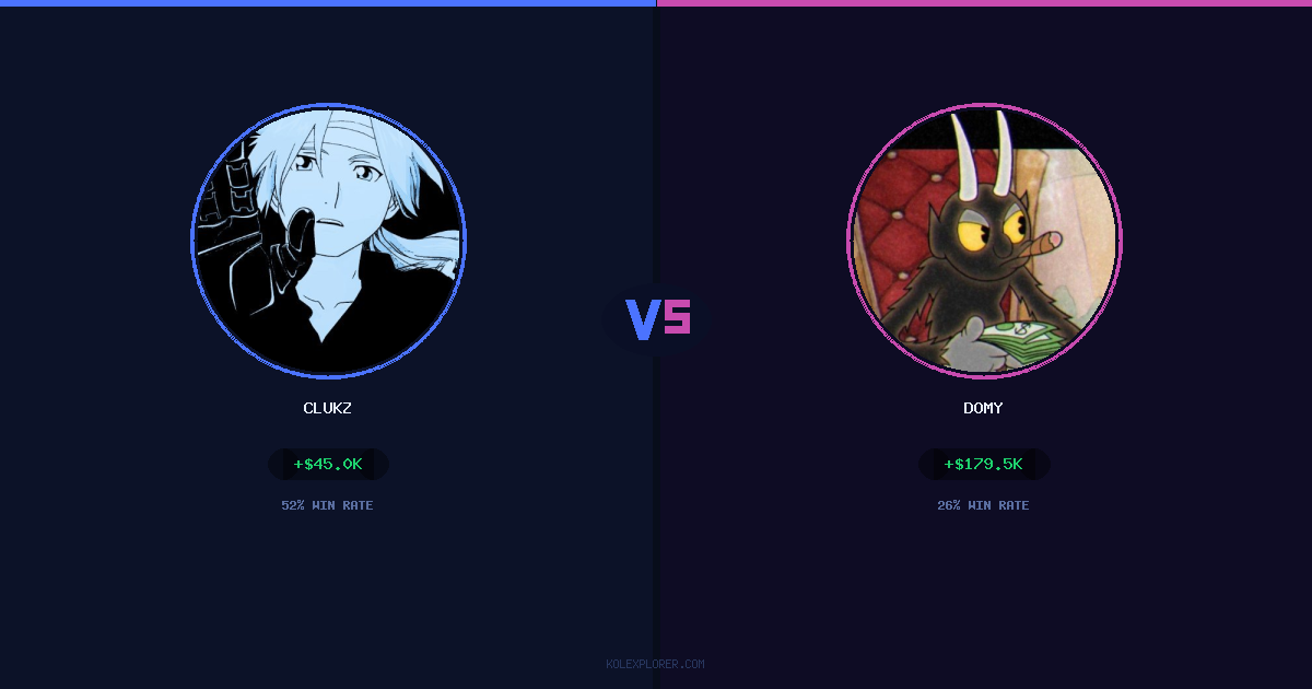 Clukz vs Domy preview