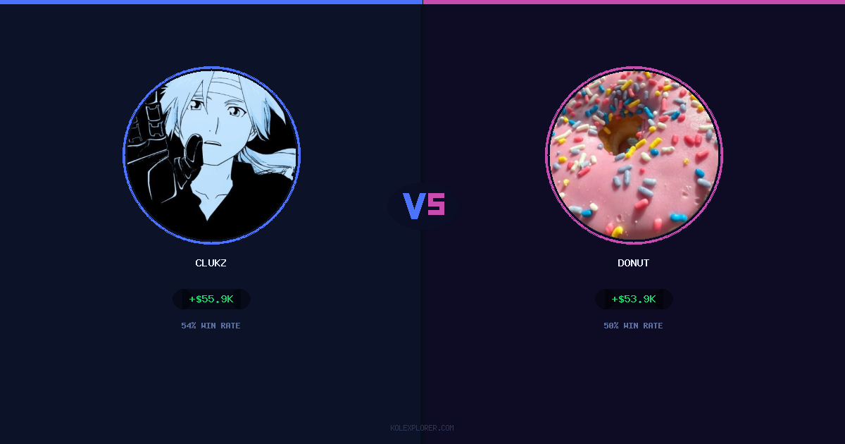 Clukz vs Donut preview