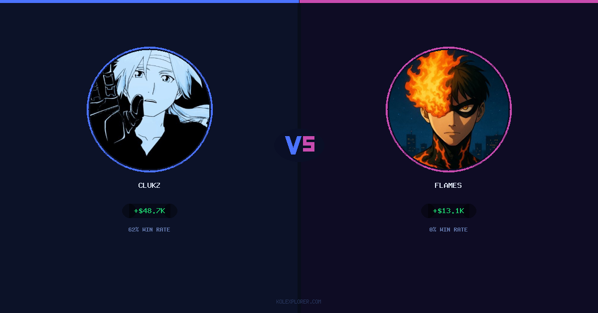 Clukz vs Flames preview
