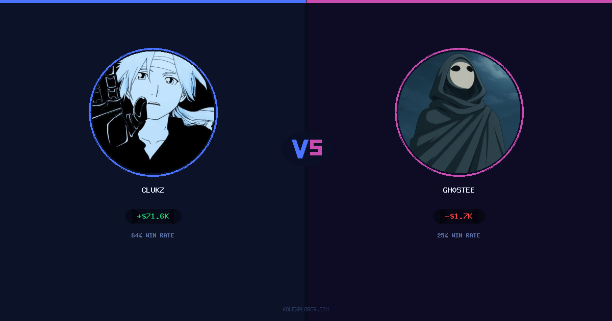 Clukz vs Gh0stee preview