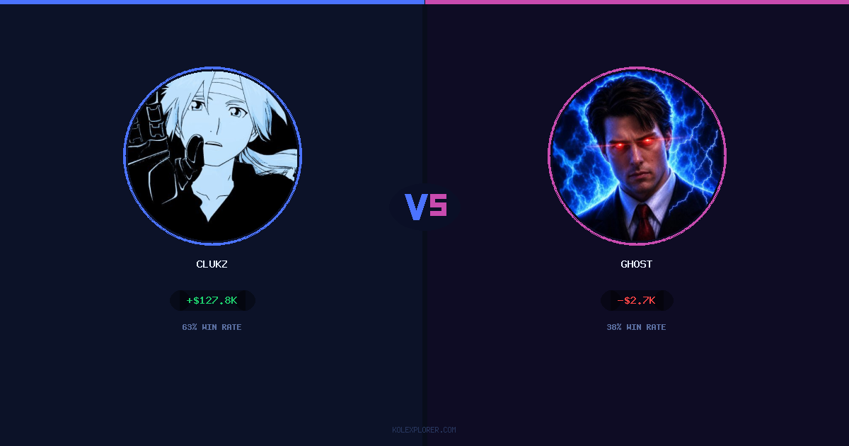 Clukz vs Ghost preview