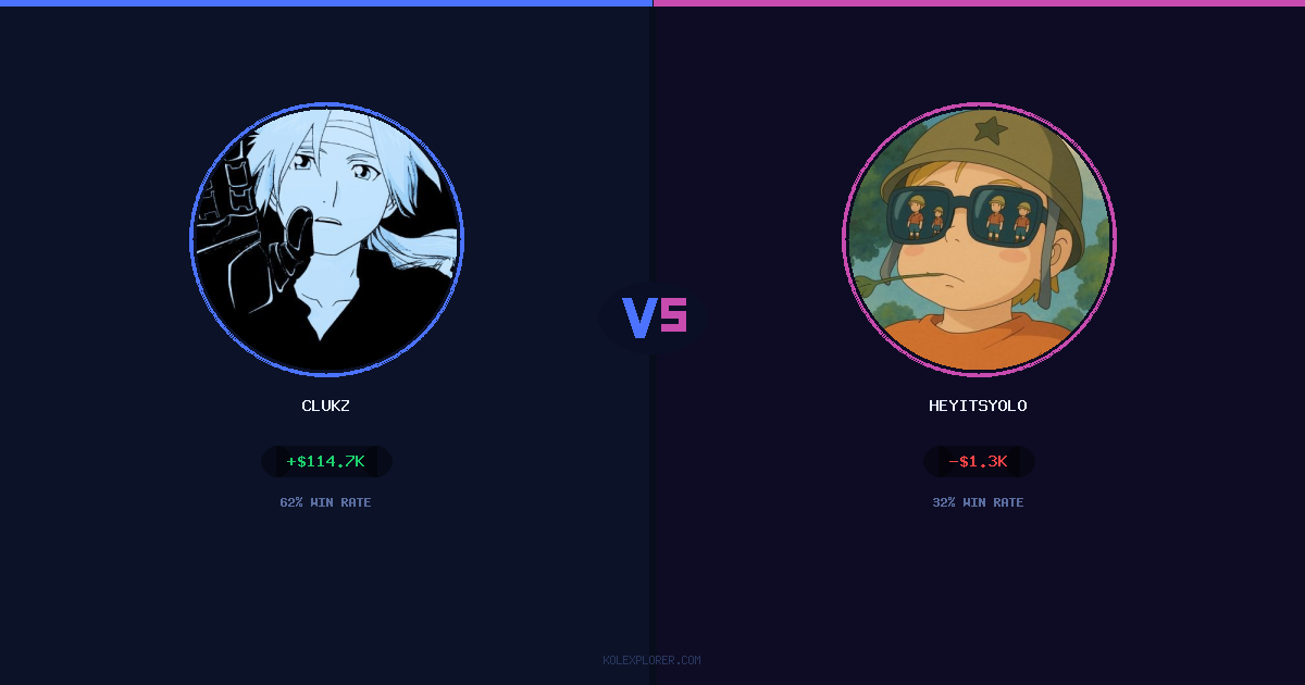 Clukz vs Heyitsyolo preview