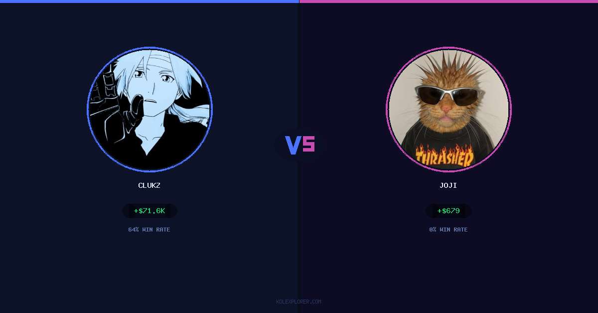 Clukz vs Joji preview