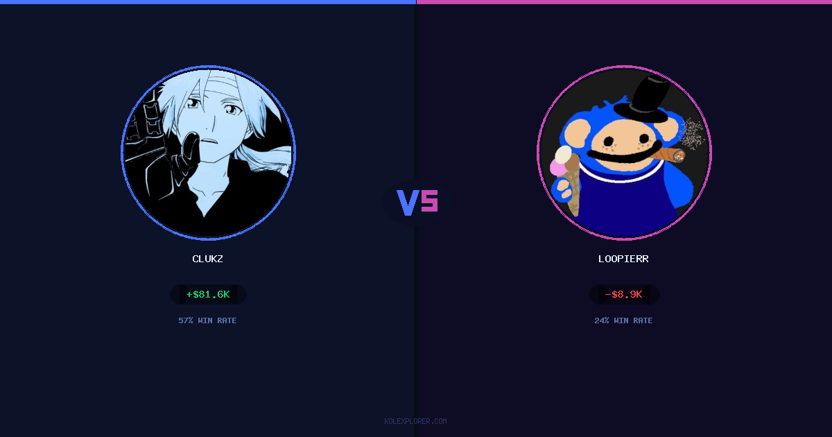 Clukz vs Loopierr preview