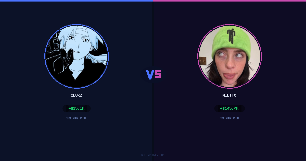 Clukz vs Milito preview