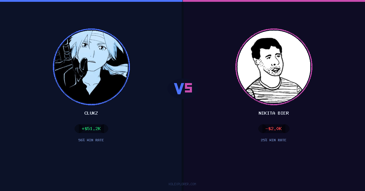 Clukz vs Nikita Bier preview