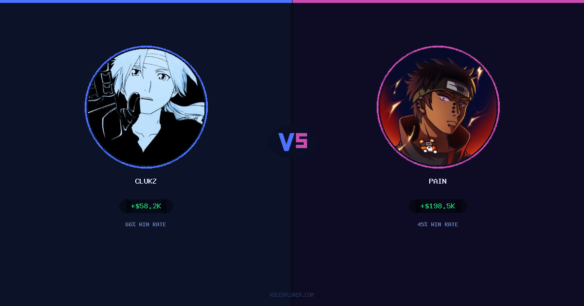 Clukz vs Pain preview
