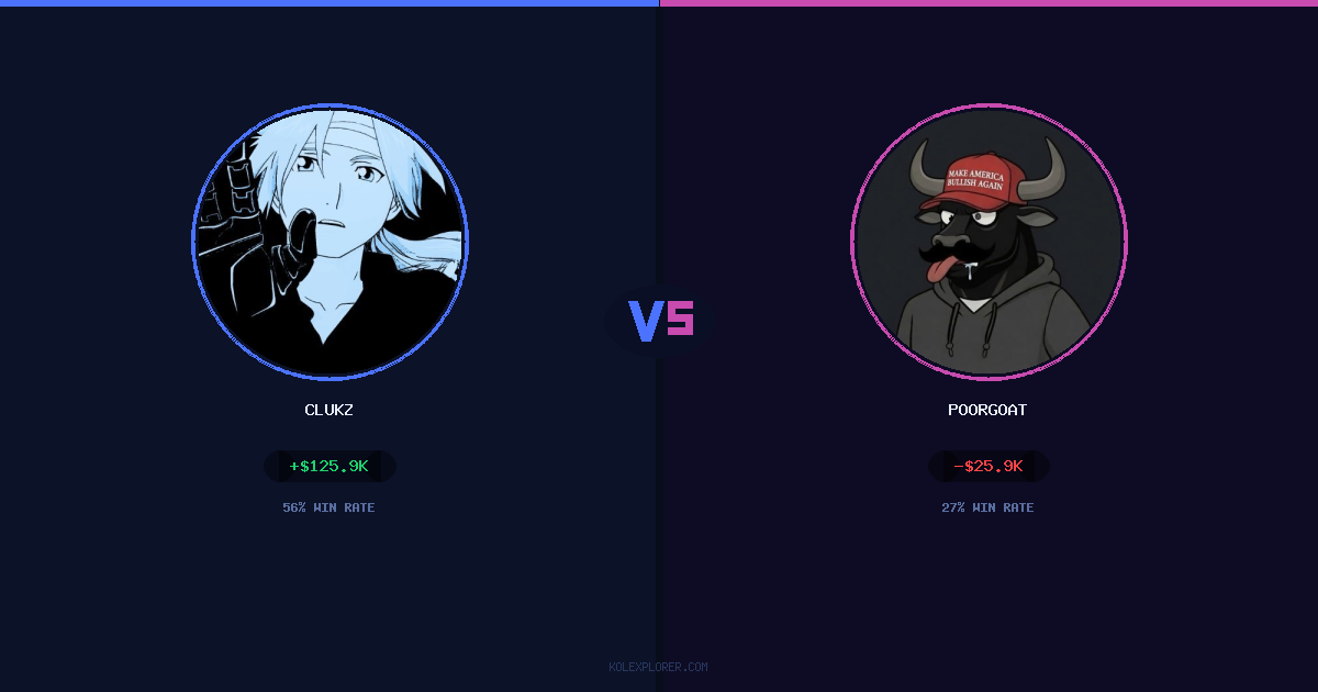 Clukz vs PoorGoat preview