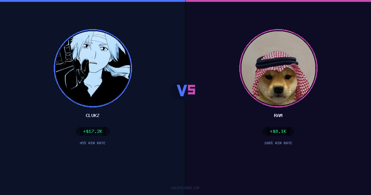 Clukz vs Ram preview