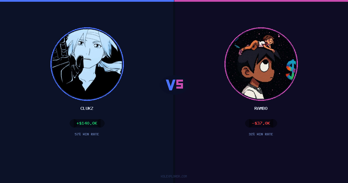 Clukz vs Rambo preview