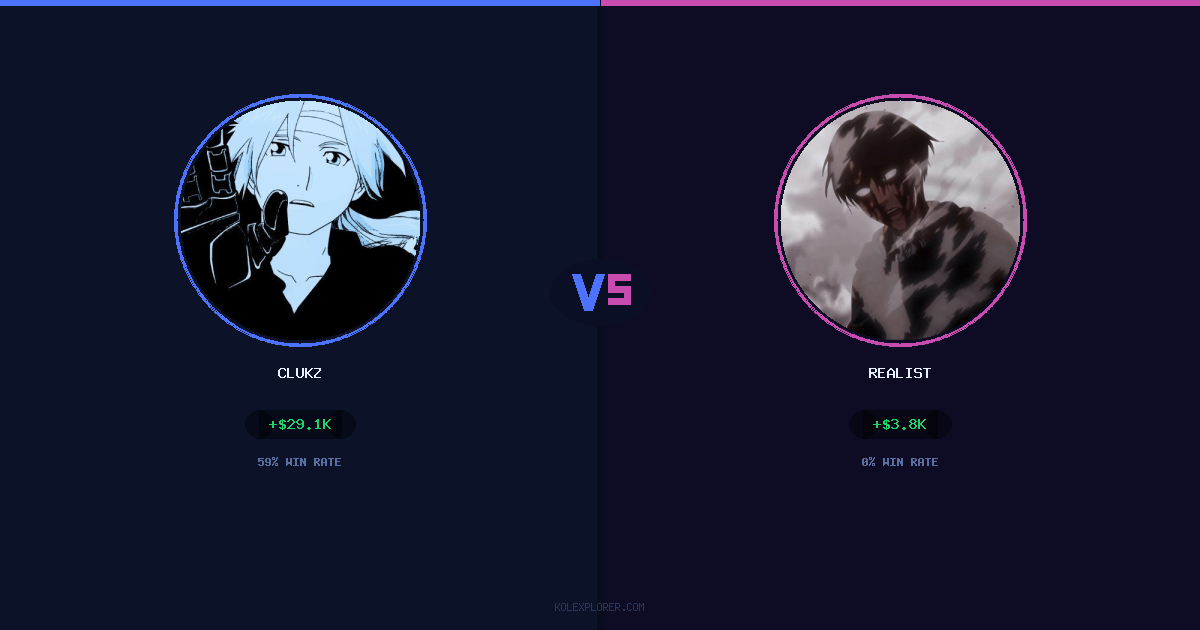 Clukz vs Realist preview