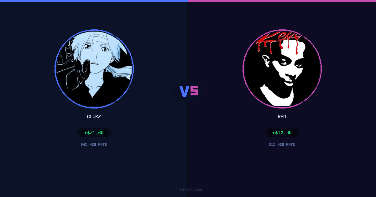 Clukz vs Red preview