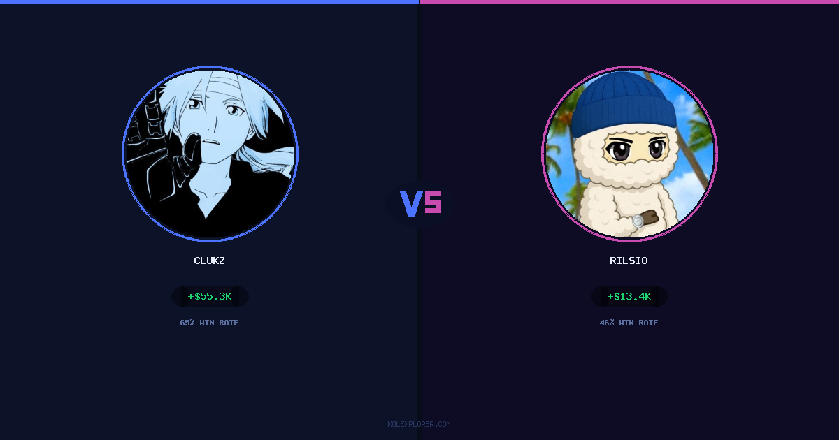 Clukz vs Rilsio preview