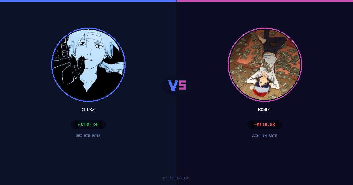 Clukz vs Rowdy preview