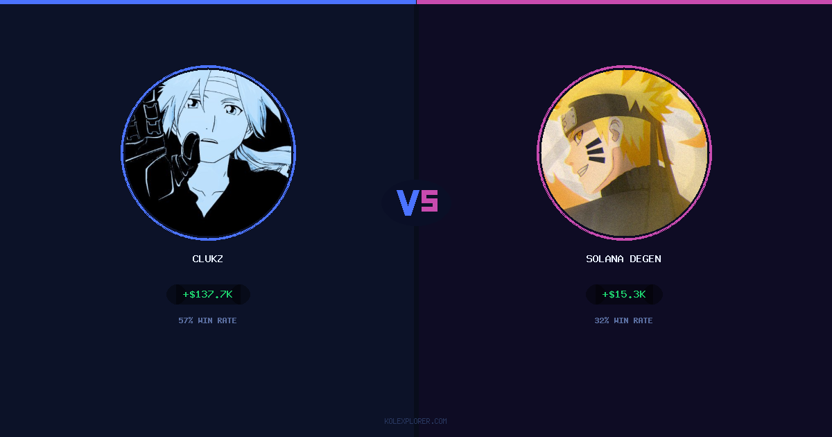 Clukz vs Solana degen preview