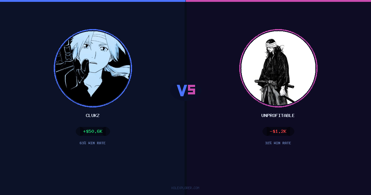 Clukz vs Unprofitable preview