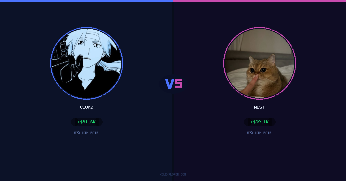 Clukz vs West preview