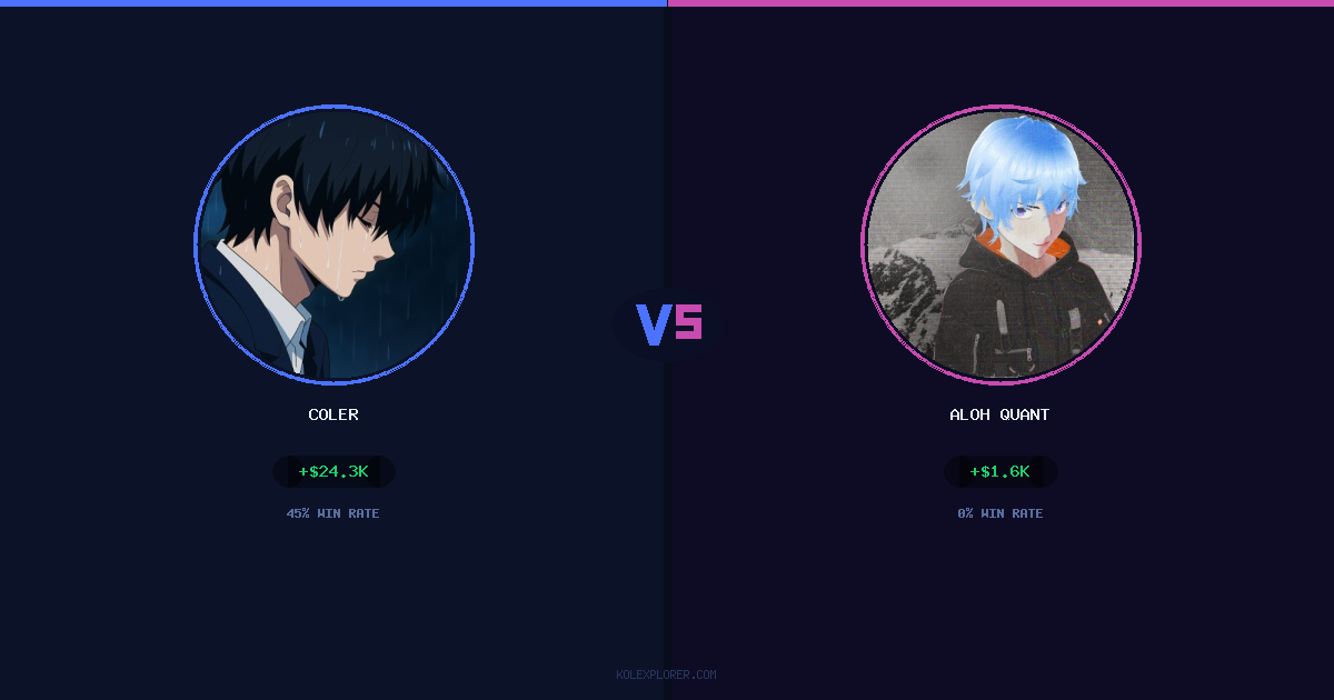 Coler vs Aloh Quant preview