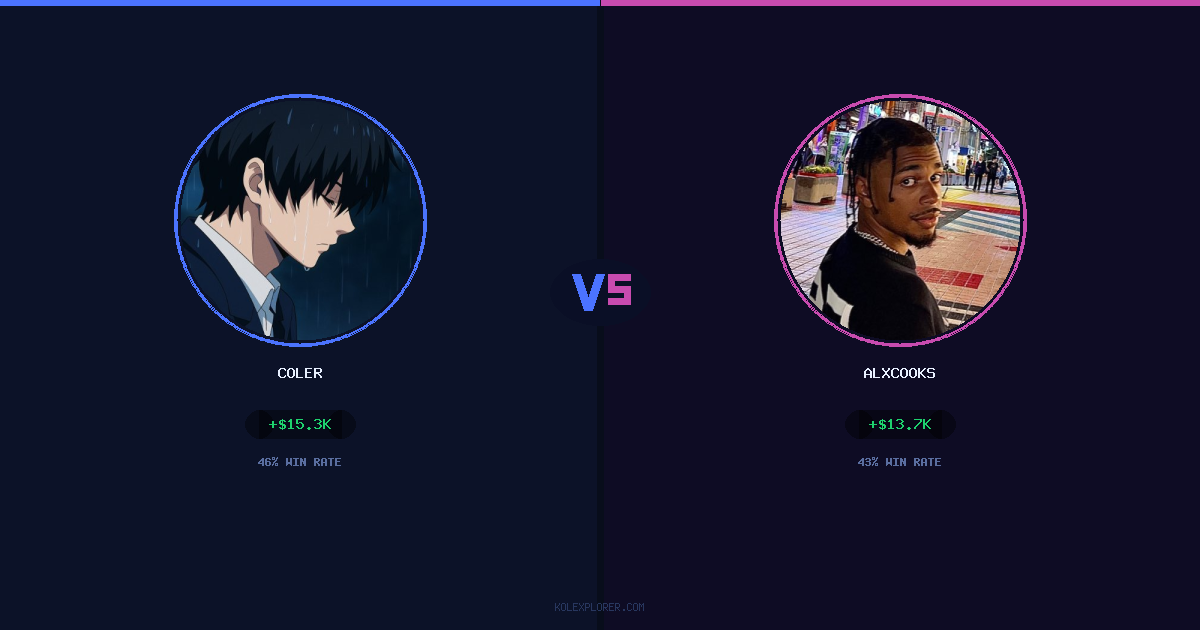 Coler vs AlxCooks preview