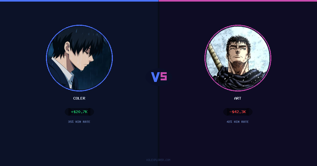 Coler vs Art preview