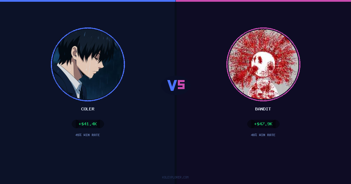 Coler vs Bandit preview