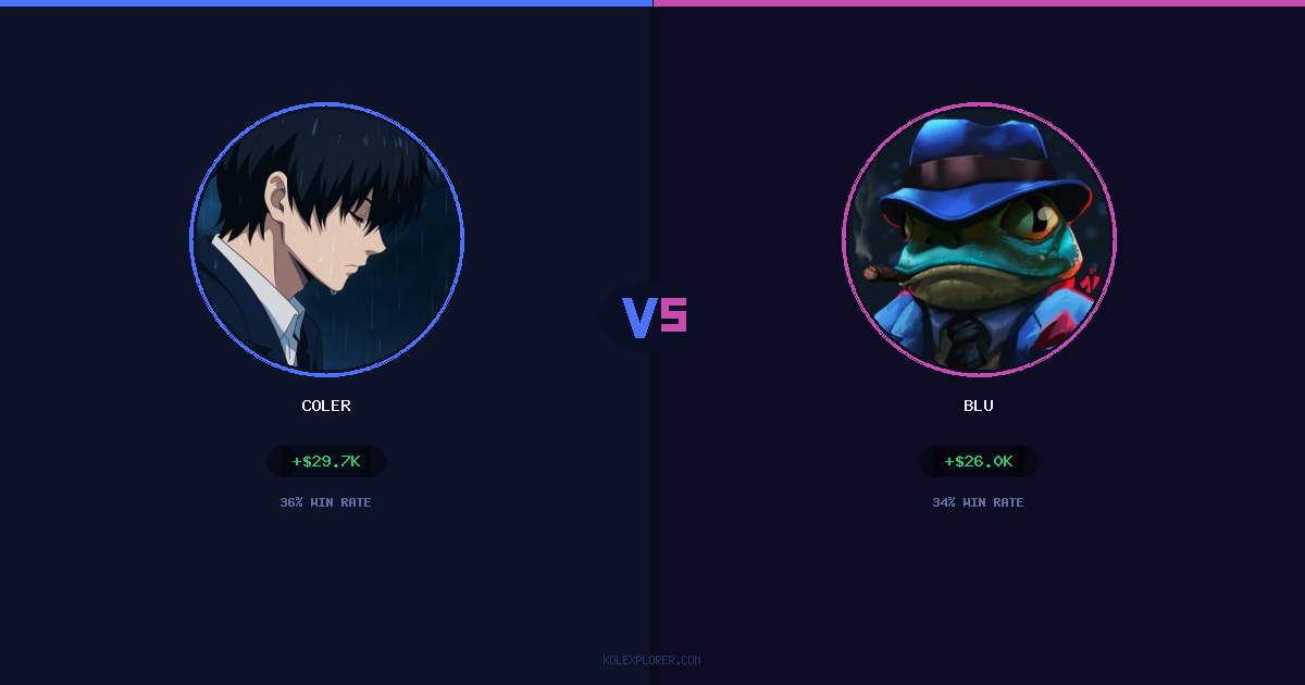 Coler vs Blu preview