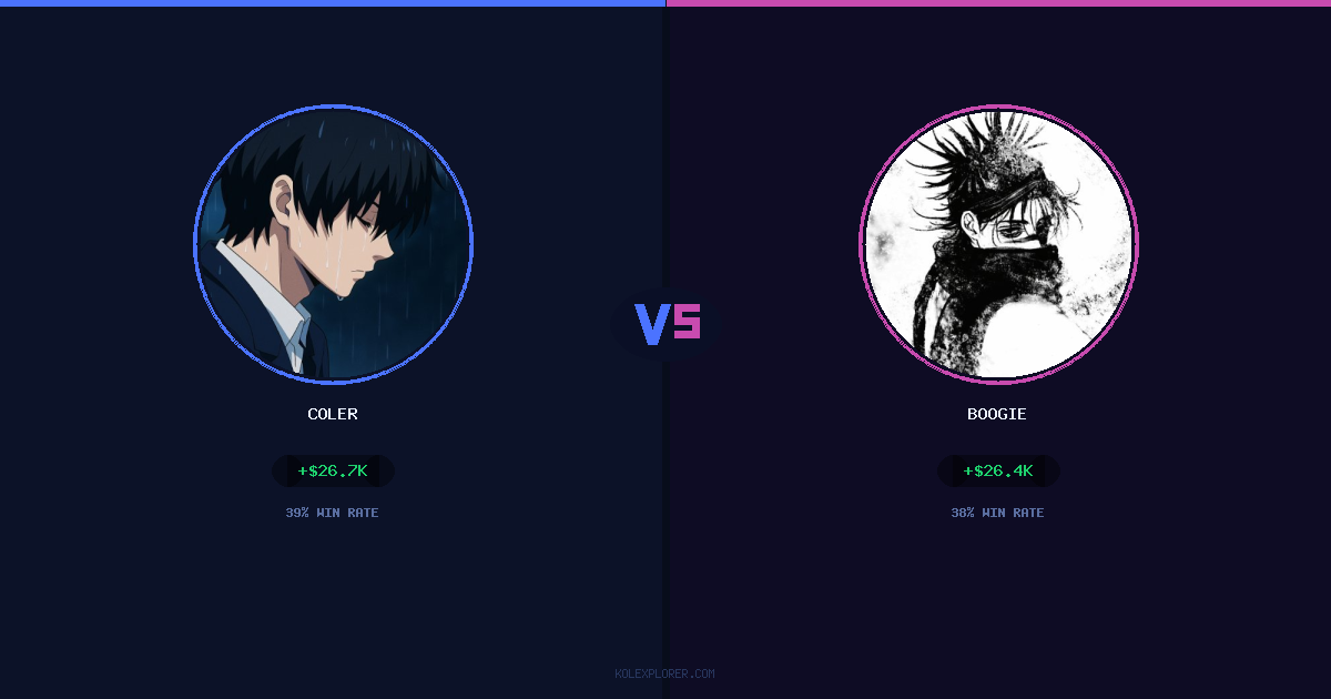 Coler vs Boogie preview