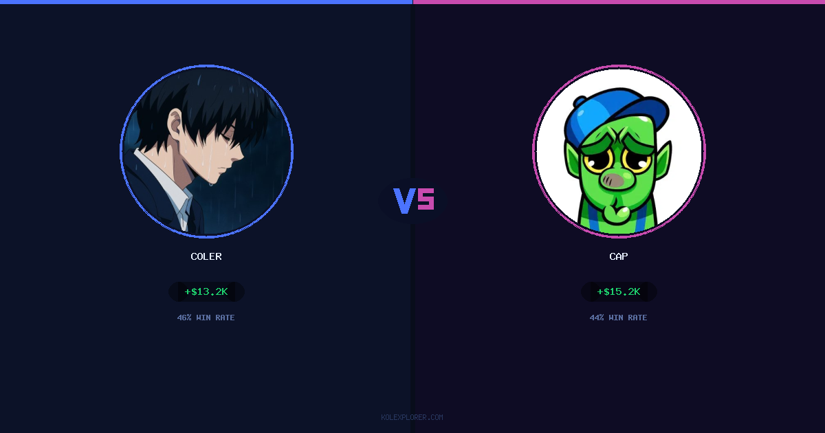 Coler vs Cap preview