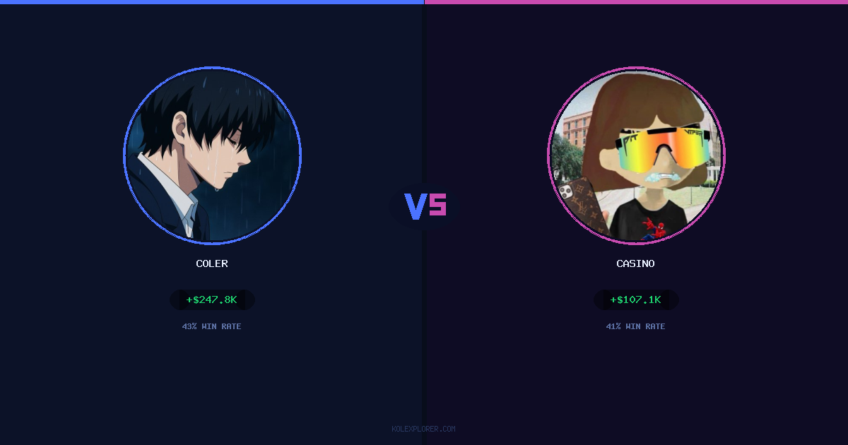 Coler vs Casino preview