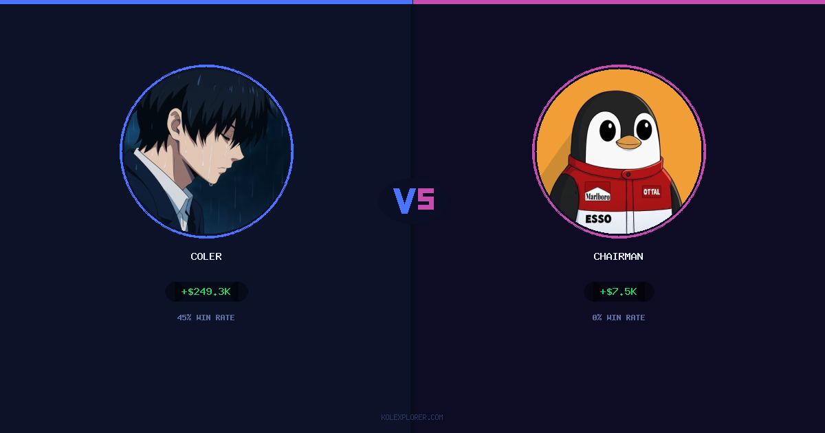 Coler vs Chairman preview