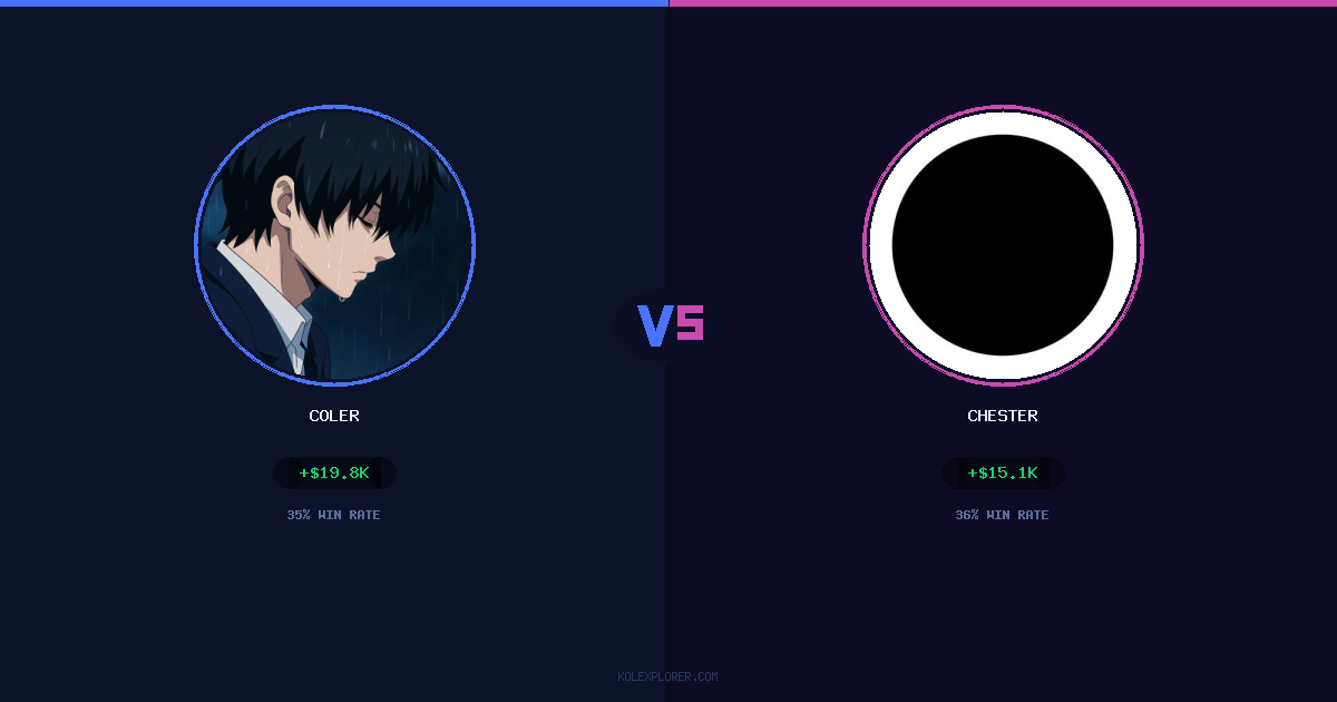 Coler vs Chester preview