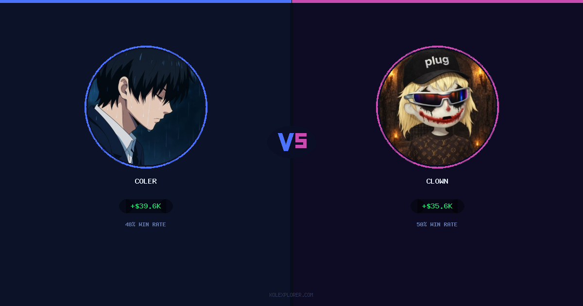 Coler vs Clown preview