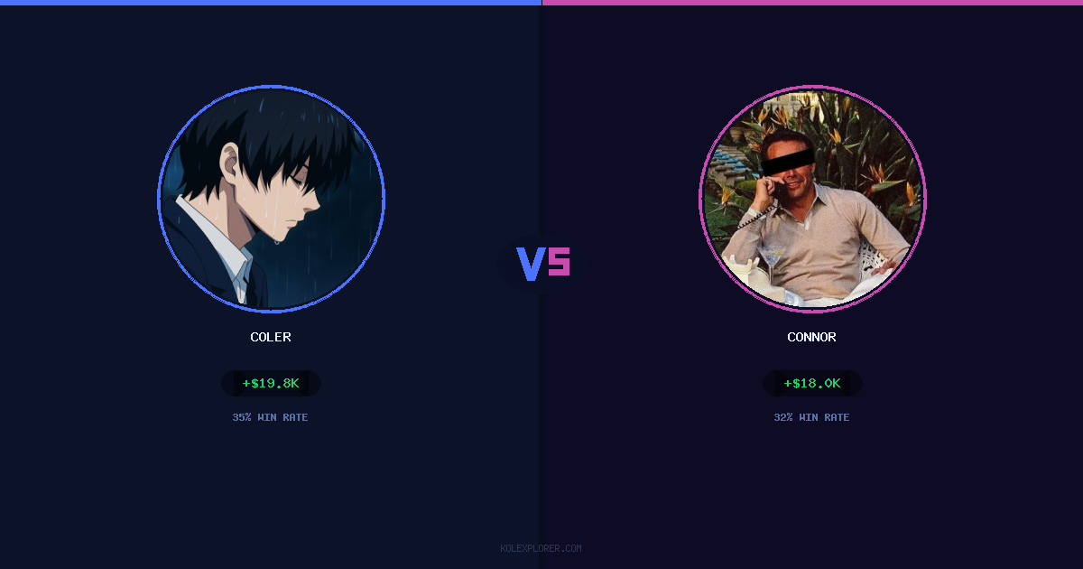 Coler vs Connor preview