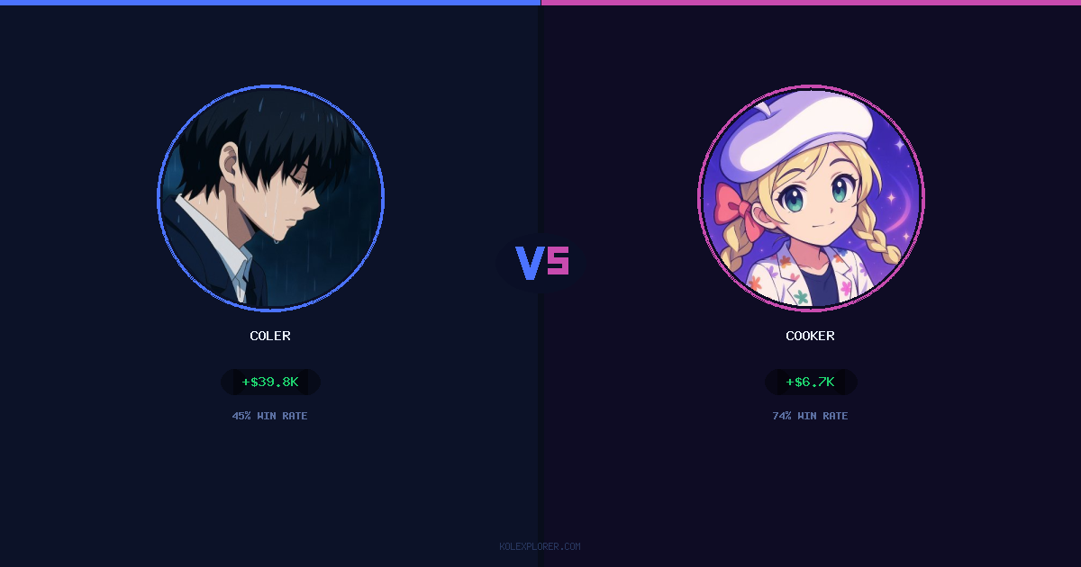 Coler vs Cooker preview