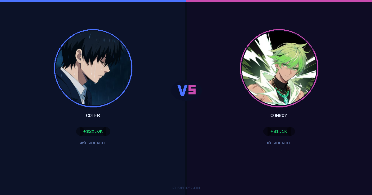Coler vs Cowboy preview